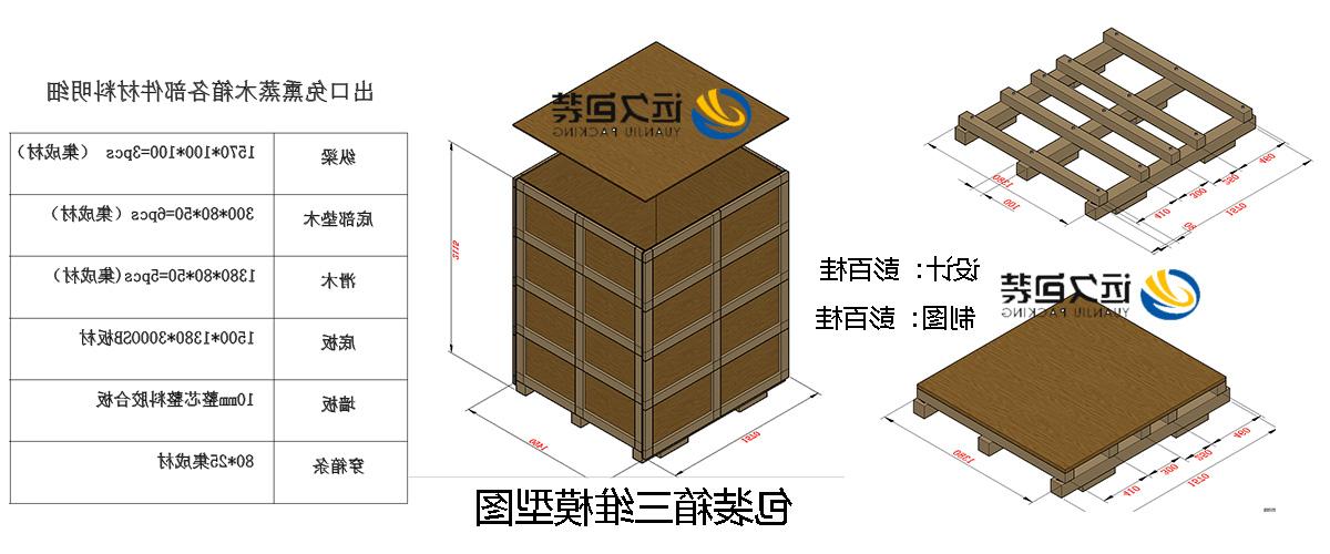 <a href='http://j6vl.newlight3d.com'>买球平台</a>的设计需要考虑流通环境和经济性